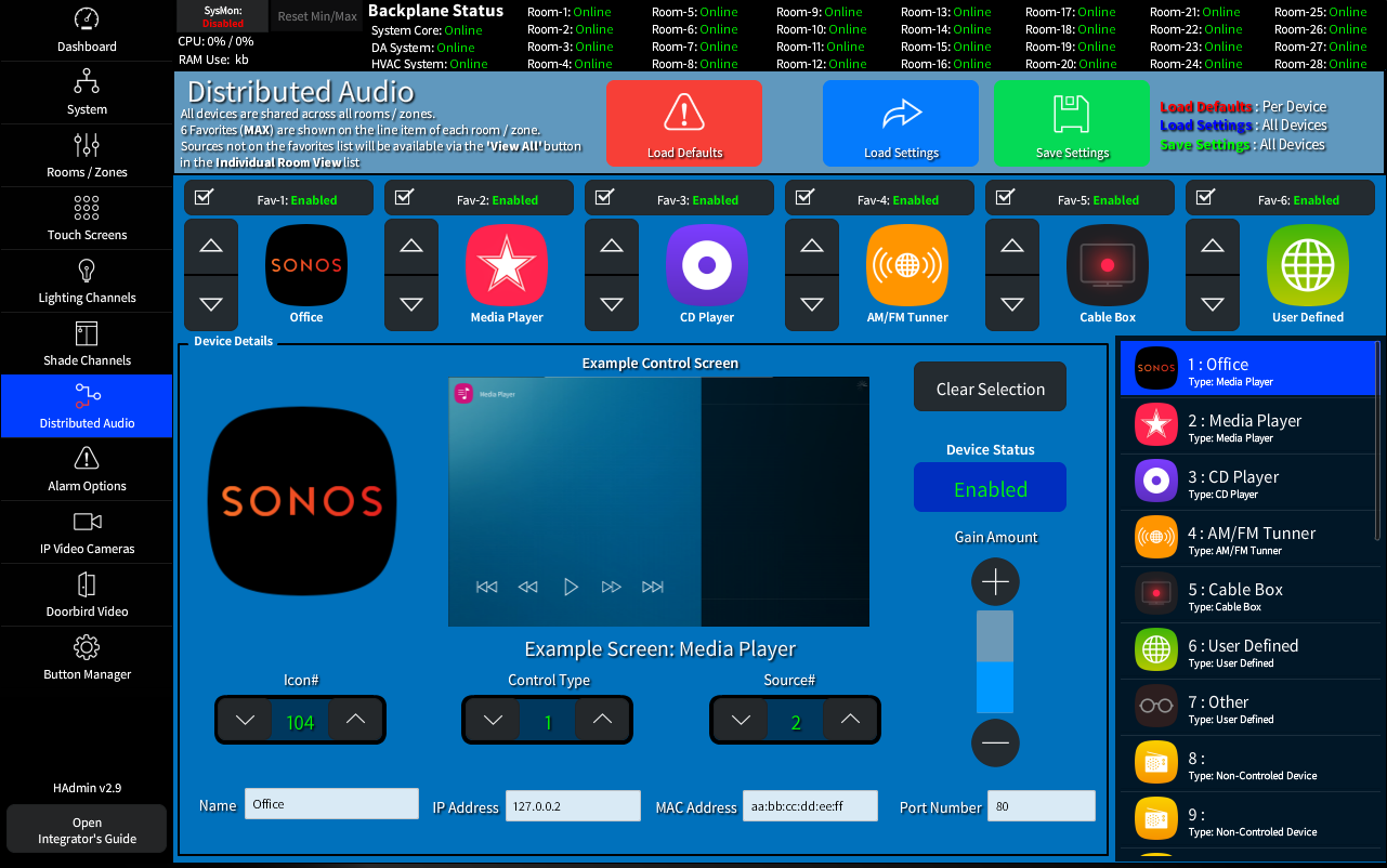 The HAdmin System Dashboard