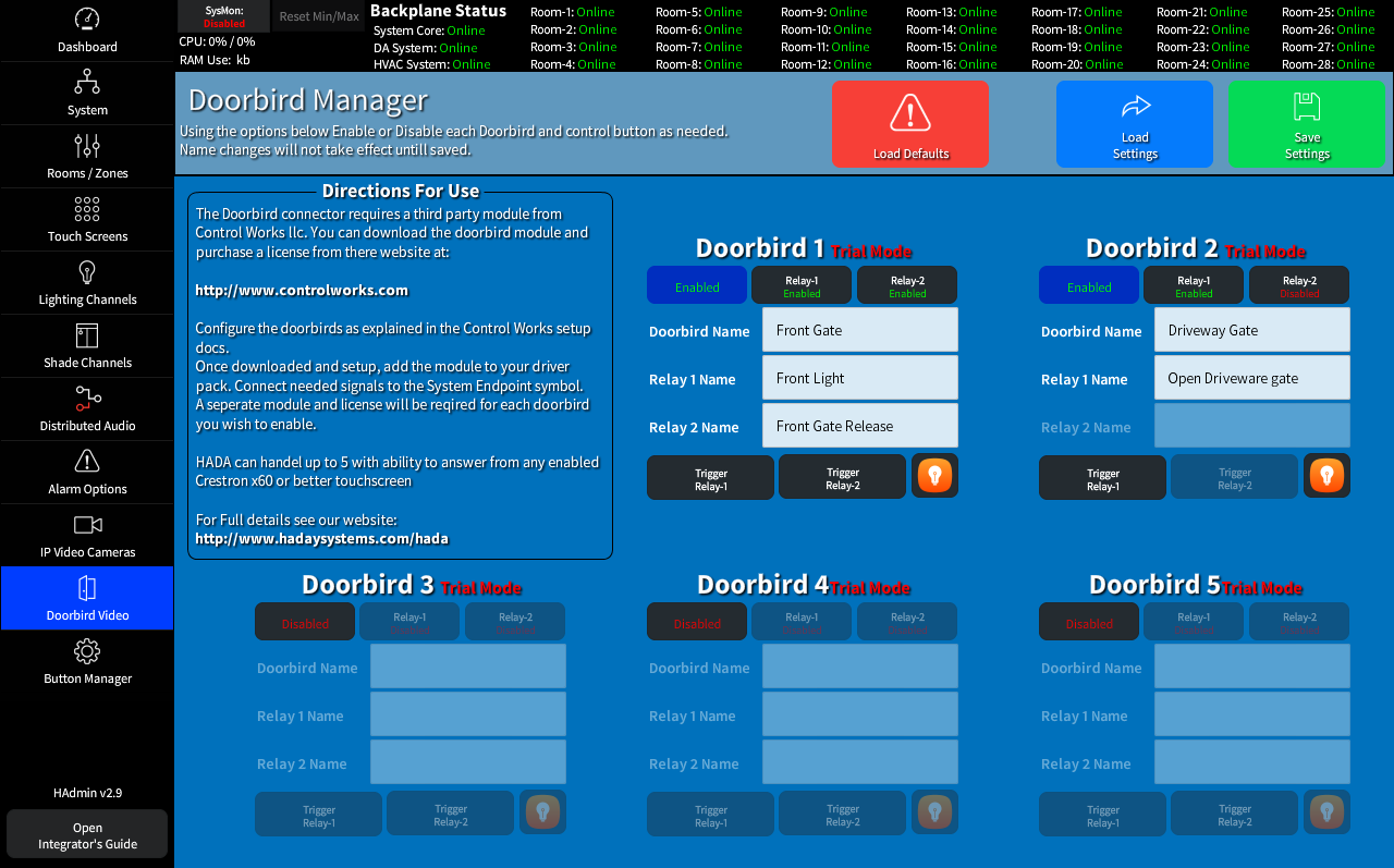 The HAdmin System Dashboard
