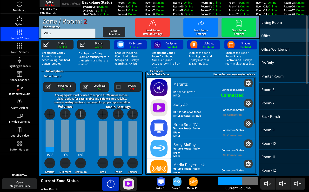 The HAdmin System Dashboard